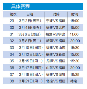 CBA公布新赛季赛程：常规赛预计将于12月1日打响