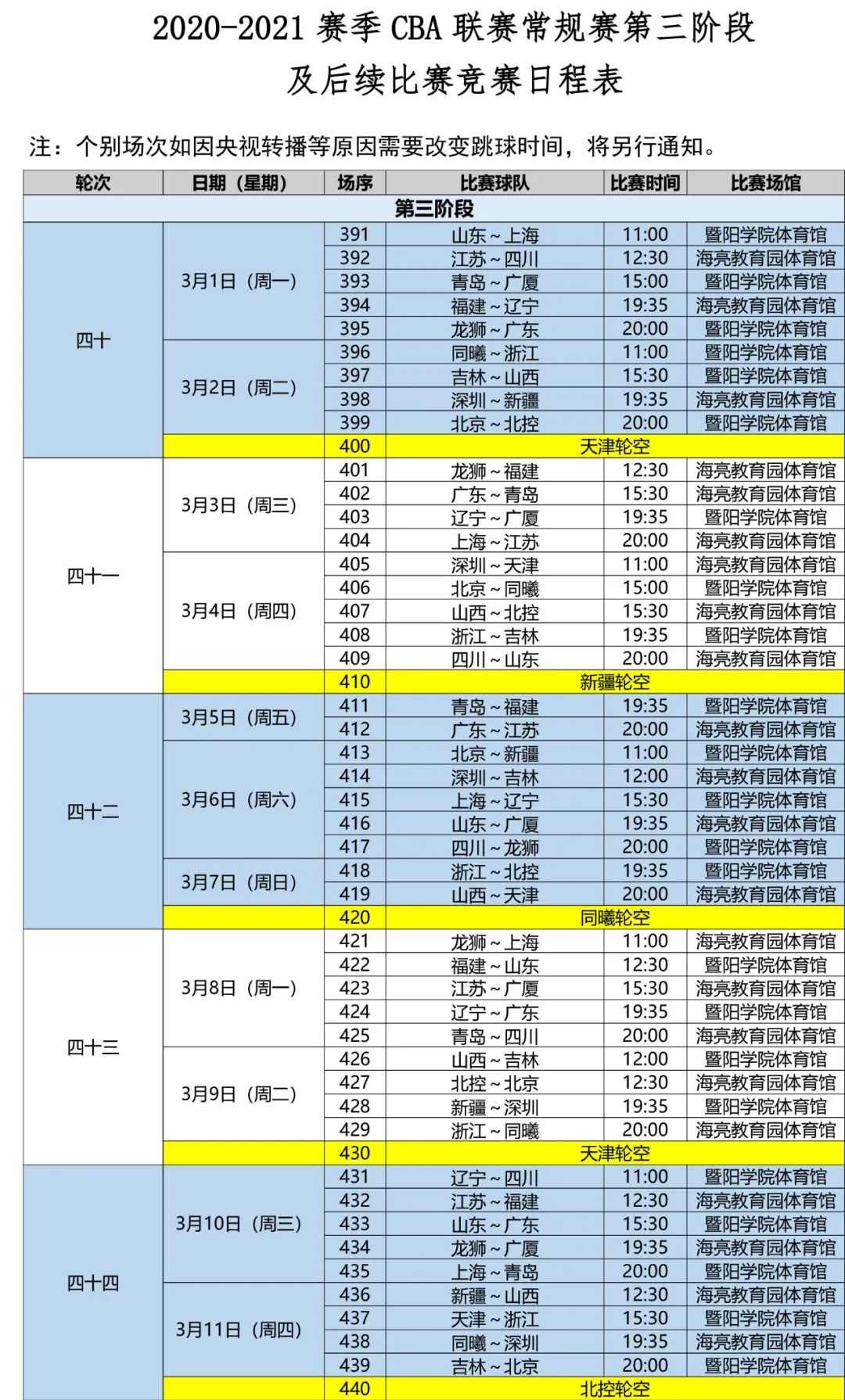 辽宁队cba赛程公布，球迷期待备战，引总经理信誓旦旦说要夺冠!_cba 辽宁队赛程2021