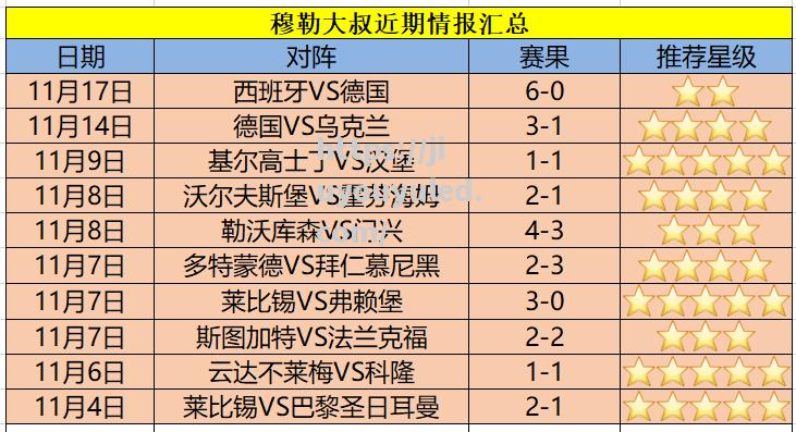 柏林赫塔主场大胜，积分榜上升至前茅