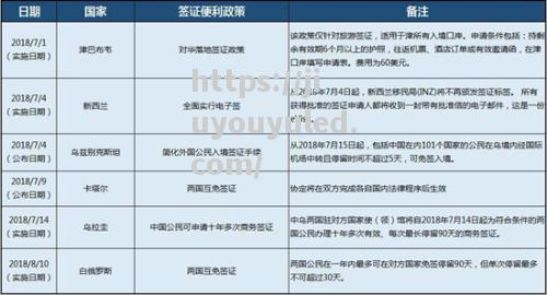 国内足球联赛推出新规，提升观赛体验