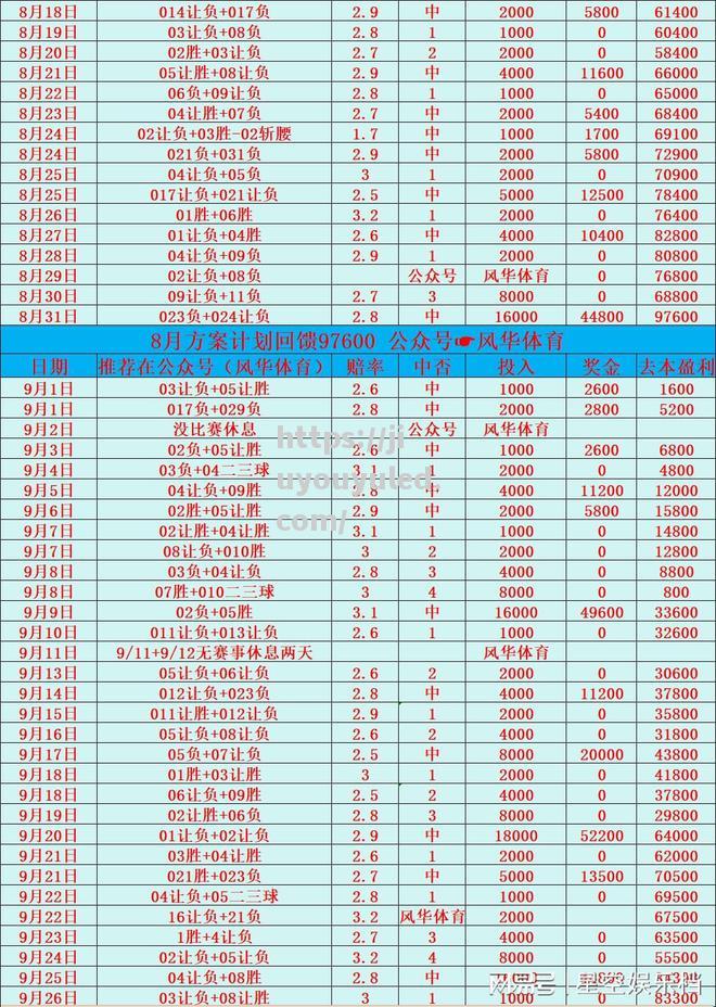 九游娱乐-巴黎圣日耳曼客场告捷，排名攀升